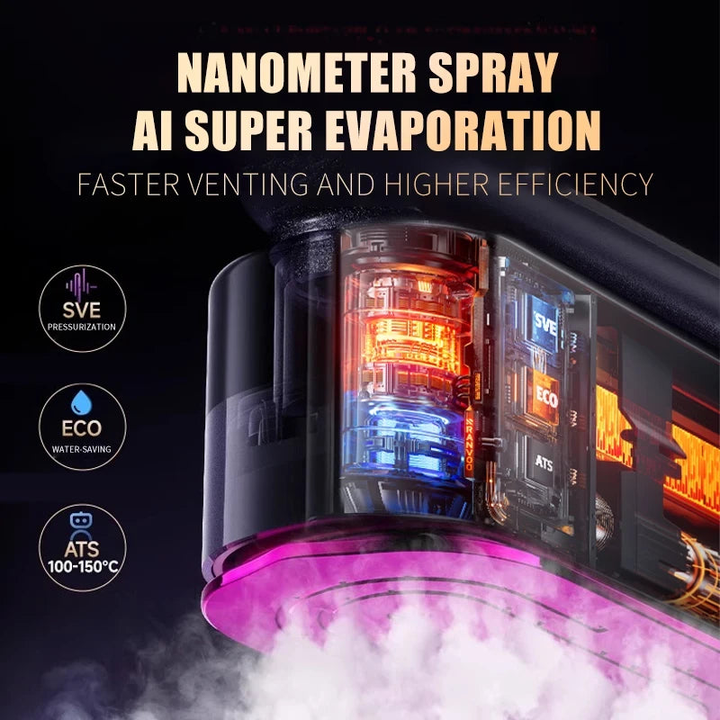 Handheld Steam Garment Iron