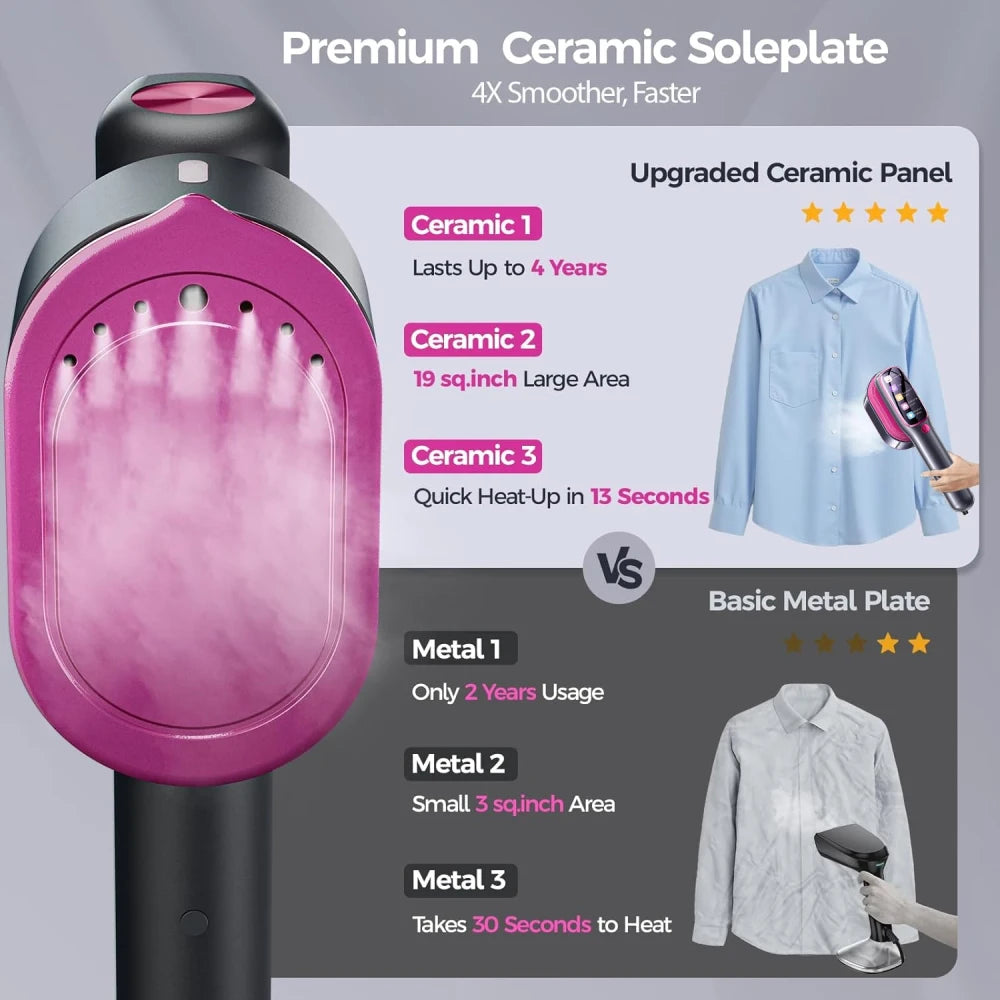 Handheld Steam Garment Iron