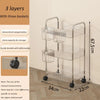 Clear Acrylic Rolling Storage Cart